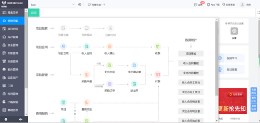 台州erp产品能效范围