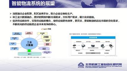 如何实现工业4.0的重要基石--智能制造的智能物流?