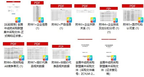 定了 6月21日中成药集采开标,涉及96个企业296个产品