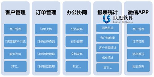 erp 图 联思家具mes用处 联思家具mes