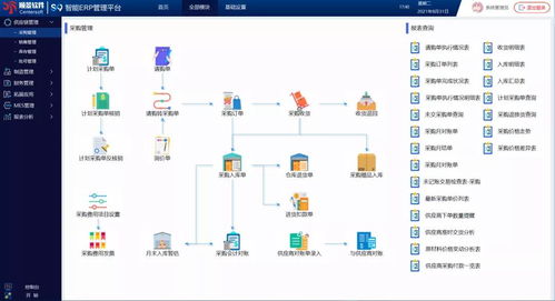 顺景s9智能erp管理平台 全新发布 创新升级,智赋未来