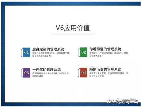 企业管理信息化的新途径 管理咨询 系统定制