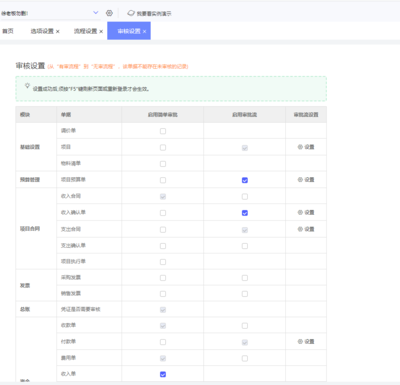 涂料行业怎样做erp