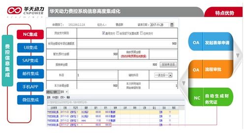 华天动力oa深度集成财务系统 带领企业走向产品化集成之道